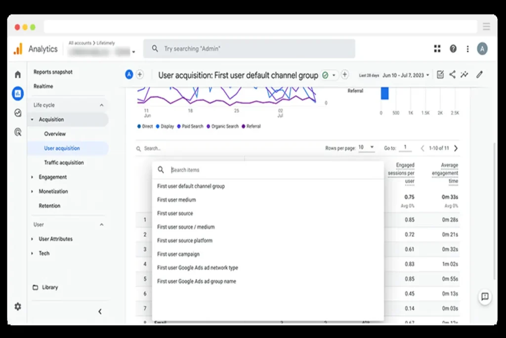 Captura de tela do Google Analytics exibindo um relatório de aquisição de usuários, com um menu suspenso mostrando opções de rastreamento de UTM, como fonte, meio e campanha.