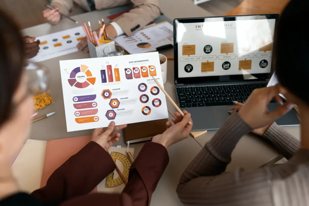 Membros de uma equipe de marketing debatem um infográfico impresso com gráficos de pizza e barras, enquanto outro exibe dados e ícones de 'Growth' em um laptop. A cena ilustra uma reunião focada em Growth Marketing e análise de métricas.